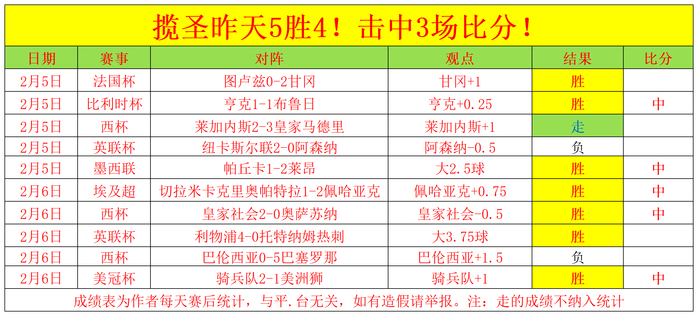 专家预测S赛胜率超六成,结果成焦点 专家预测S赛胜率超六成,结果成焦点