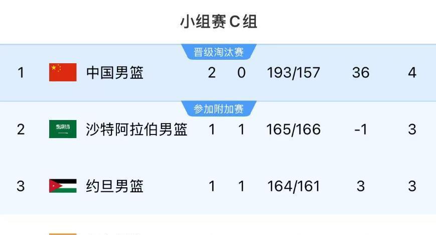 包含火力全开!亚洲杯比赛数据创纪录的词条 包含火力全开!亚洲杯比赛数据创纪录的词条